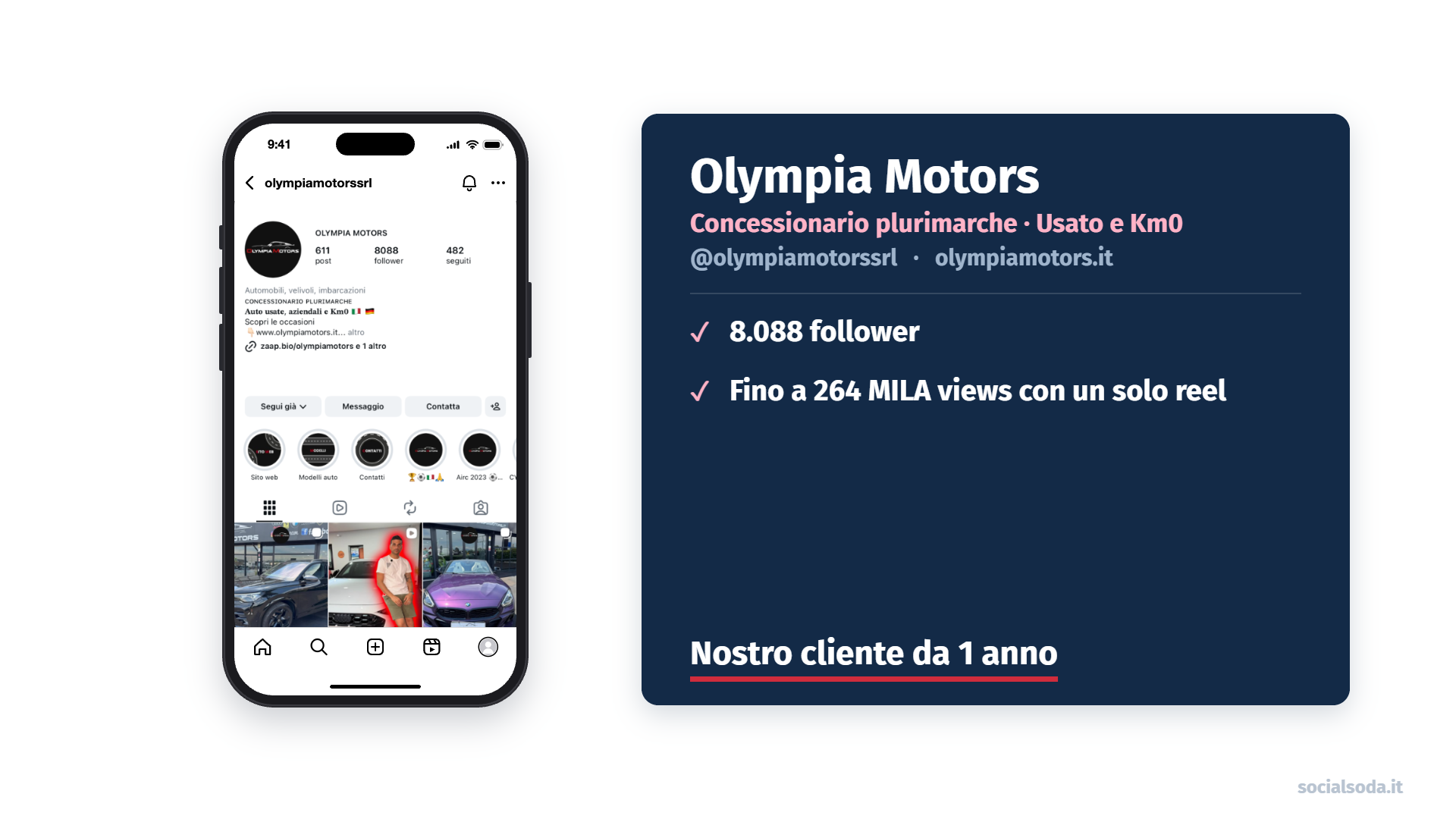 caso-studio-olympia-motors-v3